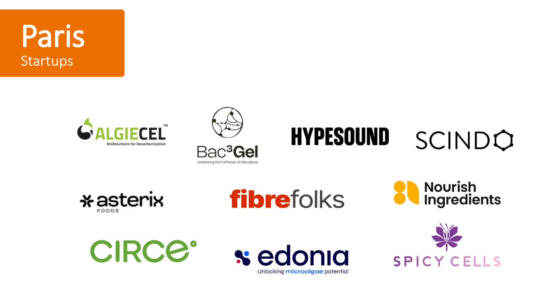 Scindo Joins the EIT Food Accelerator Network 2026, Paris Hub